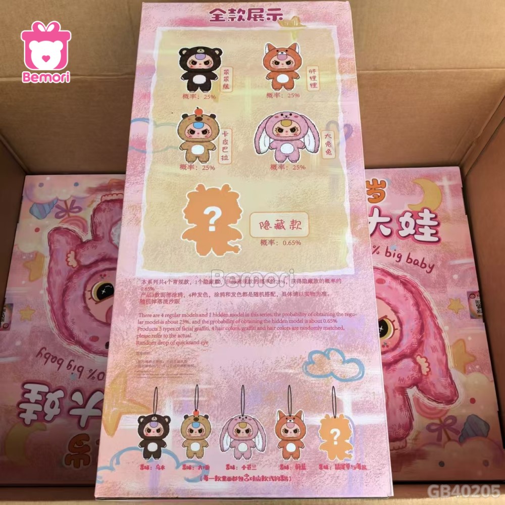 Blindbox Baby Three 1000 Phần Trăm